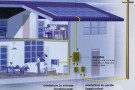 Il fotovoltaico, quanto costa
