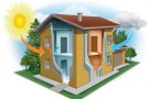 Il cappotto per la casa: un investimento per il comfort abitativo