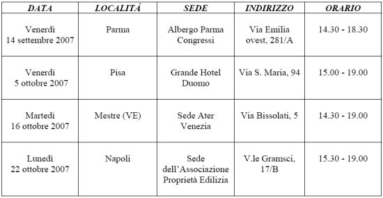 Seminari di aggiornamento per amministratori condominiali promossi da CORAM e Confedilizia