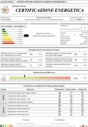 Quanto costa una certificazione energetica ?