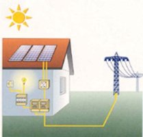 4PREMIO PER PICCOLI IMPIANTI FOTOVOLTAICI