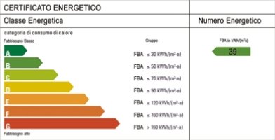 certificazione