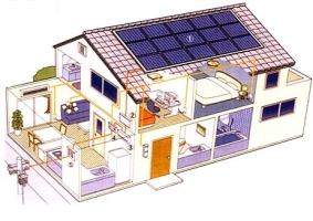 certificazione energetica